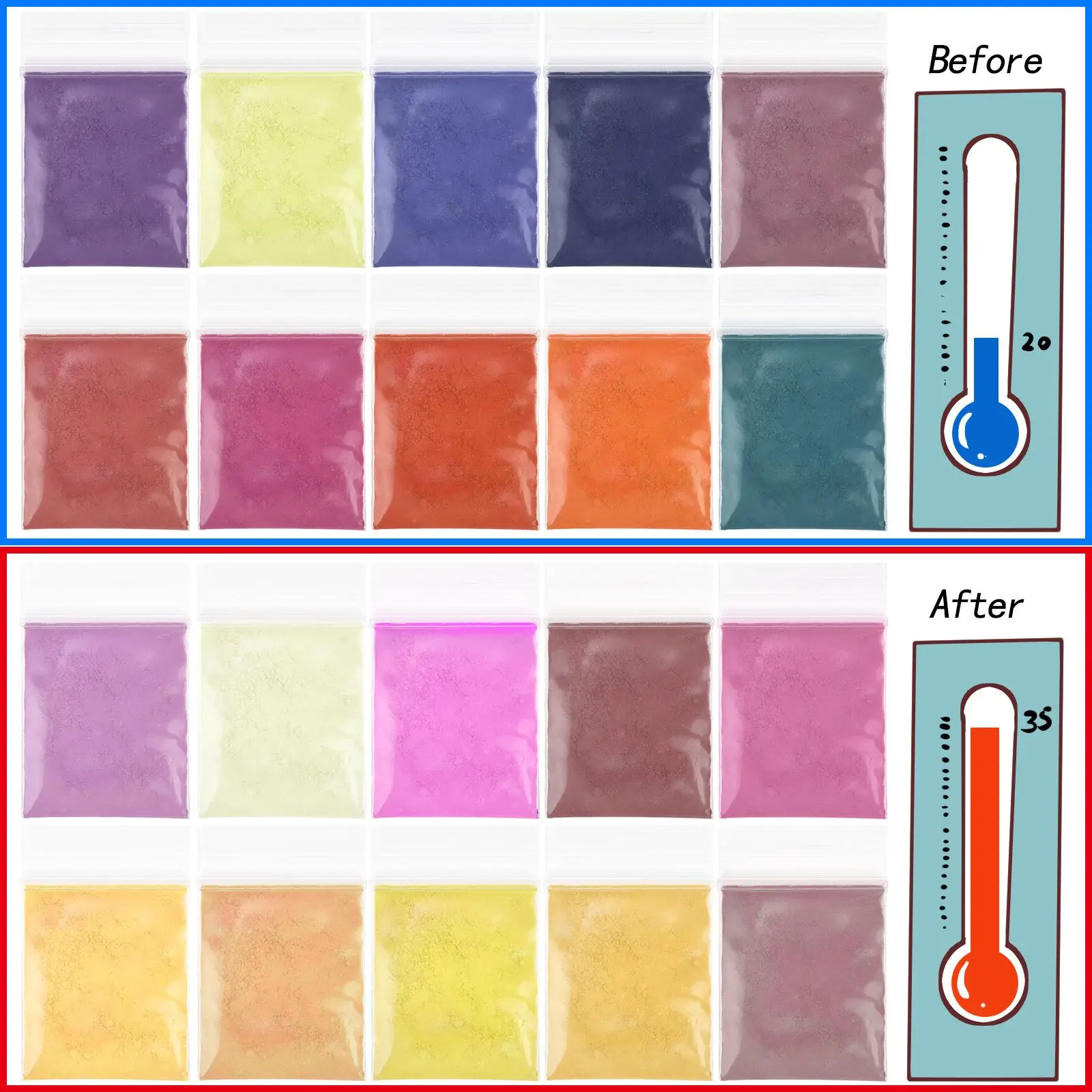 10 Colors Temperature Color Ch - Resin Pigment Powder recensione e prezzo
