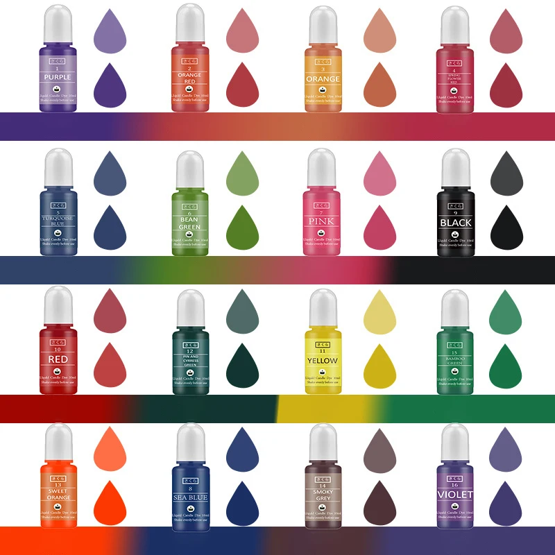 DIY Epoxy Resin Pigment Kit Ca - Resin Pigment Powder recensione e prezzo